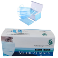 Одноразовая маска с фильтром 3-слойная маска для лица с ушной петлей 50 штук — изображение 3