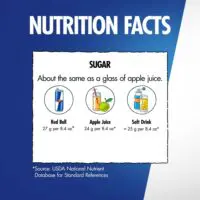 Energy drink Redbull/0.250 ml - Image 3