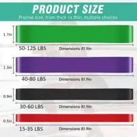 Resistance rubber band 4 pc Band, Pull Up Bands, Pull Up Assistance Bands , Workout Bands, Exercise Bands, Resistance Bands Set For Legs, Working Out, Muscle Training - Image 4