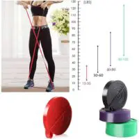 Resistance rubber band 4 pc Band, Pull Up Bands, Pull Up Assistance Bands , Workout Bands, Exercise Bands, Resistance Bands Set For Legs, Working Out, Muscle Training - Image 5