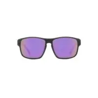 სათვალე Hawkers, ულტრაიისფერი სხივებისგან დამცავი სათვალეები