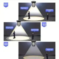 Фонарь с режимами освещения на солнечной батарее, а также лентами разных цветов. — изображение 3