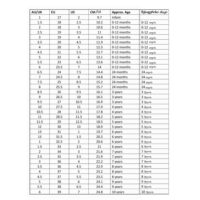 სანდლები ბავშვებისთვის დისნეის იმიჯით, ზღვის ფეხსაცმელი ზომა 17-24 სმ, საბავშვო სანდლები, ჩუსტი საბავშვო Crocs, სანდლები და ჩუსტები, საბავშვო პლაჟის ფეხსაცმელი - Image 15