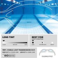 Очки для плавания Arena Spider, прочные поликарбонатные очки для плавания, защита от ультрафиолета — изображение 7