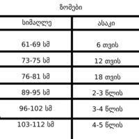 ბავშვის საცურაო კოსტუმი NABAIJI, კუპალნიკი, საბავშვო მთლიანი საცურაო კოსტუმები, კუპალნიკები - Image 6