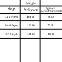 ბავშვის საცურაო კოსტუმი Speedo, კუპალნიკი, საბავშვო მთლიანი საცურაო კოსტუმები, კუპალნიკები - Image 8